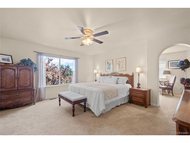 4725 Ramblewood Dr, Colorado Springs, CO 80920