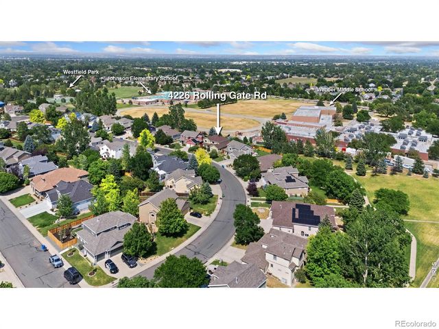 4226 Rolling Gate Road, Fort Collins, CO 80526