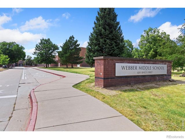 4226 Rolling Gate Road, Fort Collins, CO 80526