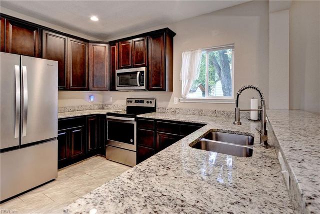 929 Mt Vernon AVE, Portsmouth, VA 23707