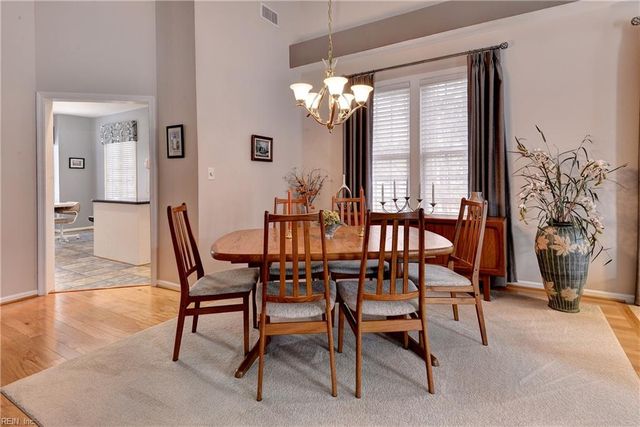 6864 Arthur Hills DR, Williamsburg, VA 23188