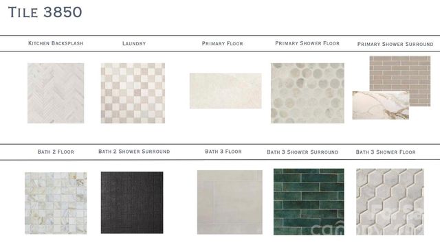 3850 Avalon Avenue, Charlotte, NC 28208