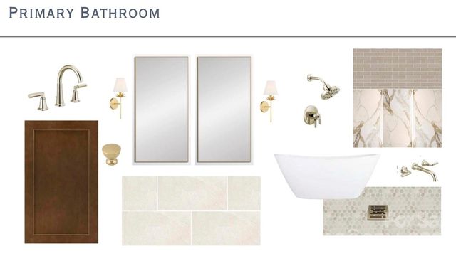 3850 Avalon Avenue, Charlotte, NC 28208