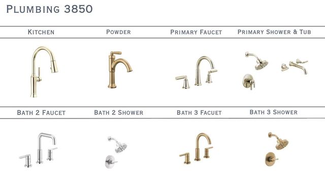 3850 Avalon Avenue, Charlotte, NC 28208