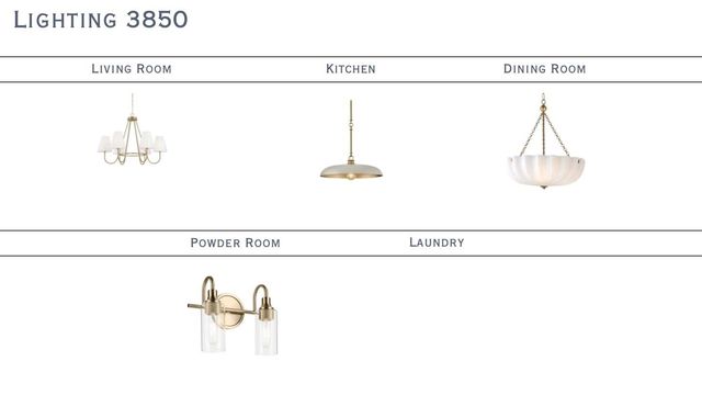 3850 Avalon Avenue, Charlotte, NC 28208