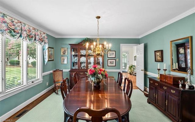 14 Ramsgate Court, Greensboro, NC 27403