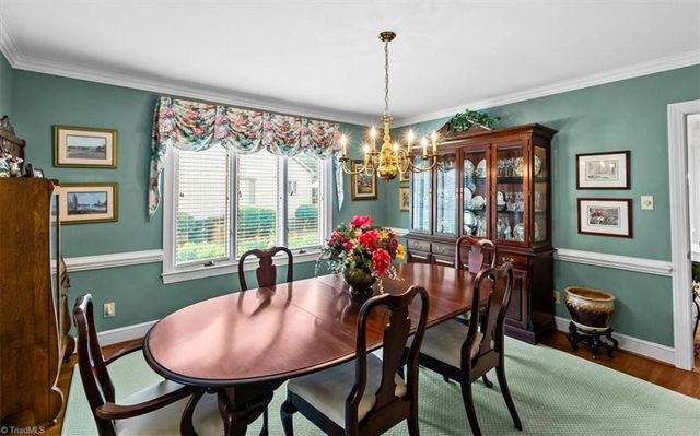 14 Ramsgate Court, Greensboro, NC 27403
