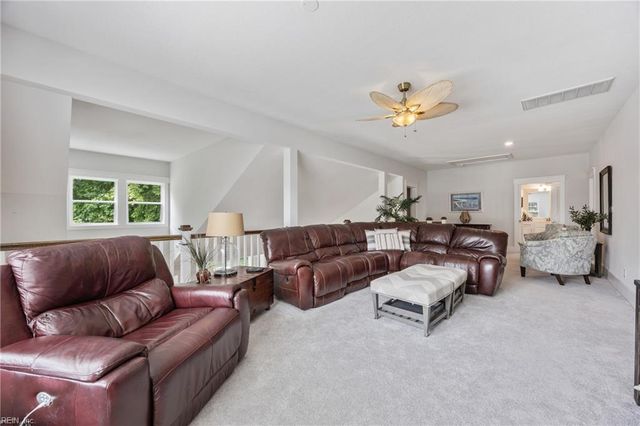144 Creek Front LN, Suffolk, VA 23435