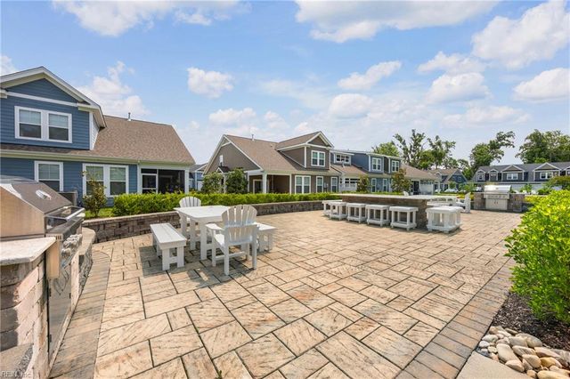 144 Creek Front LN, Suffolk, VA 23435