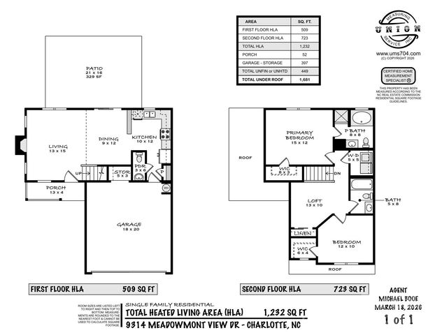 9314 Meadowmont View Drive, Charlotte, NC 28269
