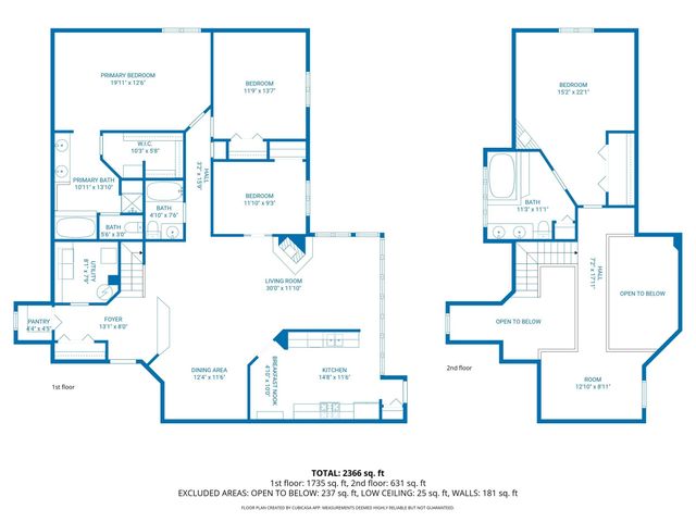 2039 Dorchester 3, Schererville, IN 46375