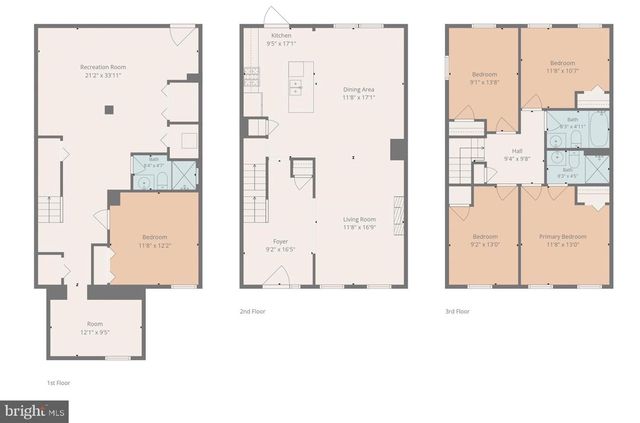 3014 GWYNNS FALLS PKWY, Baltimore, MD 21216