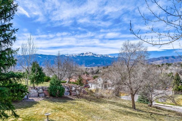 3550 Muirfield Drive, Colorado Springs, CO 80907