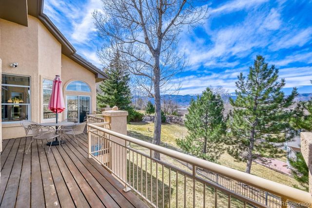 3550 Muirfield Drive, Colorado Springs, CO 80907