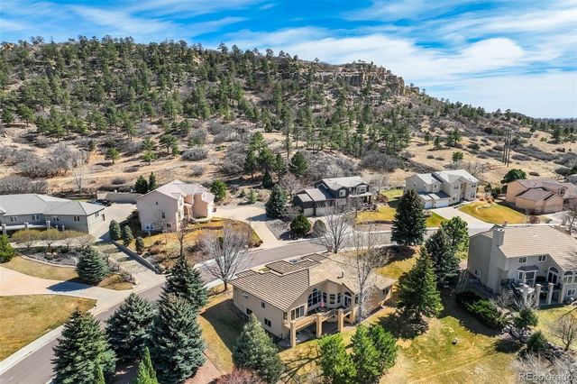 3550 Muirfield Drive, Colorado Springs, CO 80907