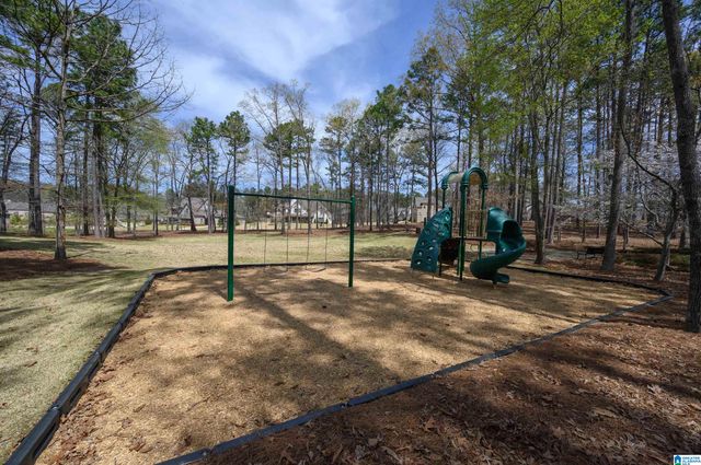 6072 ENGLISH VILLAGE LANE, Birmingham, AL 35242