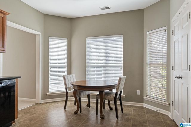881 NARROWS POINT DRIVE, Birmingham, AL 35242