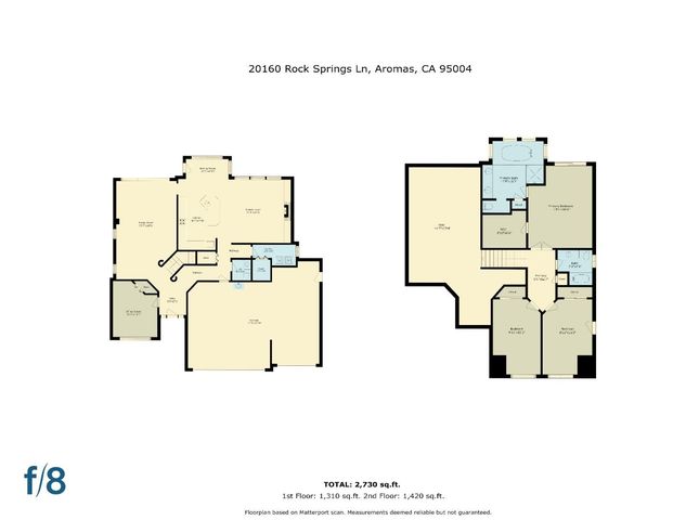 20160 Rock Springs Lane, Aromas, CA 95004