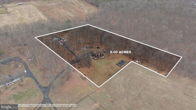 521 HIDDEN VALLEY LN, Winchester, VA 22603