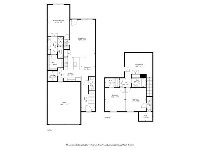 2832 Cedar Elm Drive, Carrollton, TX 75010