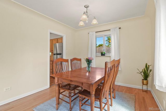 4511 S Galapago Street, Englewood, CO 80110