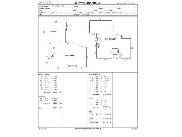 3133 Nw 18TH Ave, Camas, WA 98607
