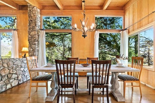 25630 Sunrise Drive, Idyllwild, CA 92549