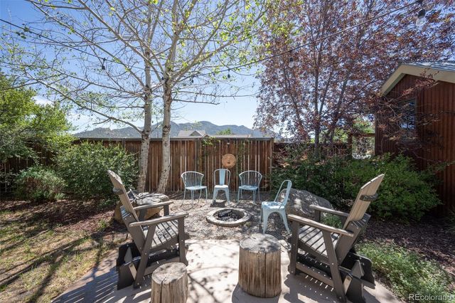430 Crossman Avenue, Buena Vista, CO 81211
