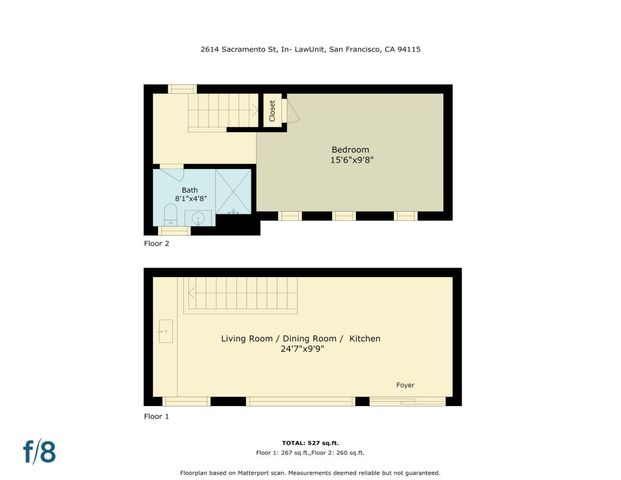 2614 Sacramento Street, San Francisco, CA 94115