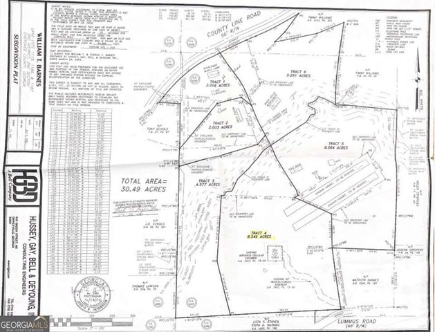 0 County Line Road, Cumming, GA 30040