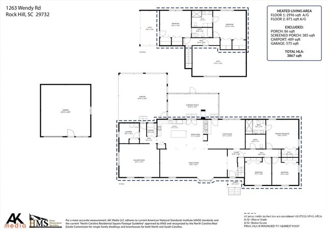 1263 Wendy Road, Rock Hill, SC 29732