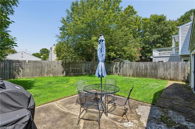 3512 Shawn CT, Virginia Beach, VA 23453