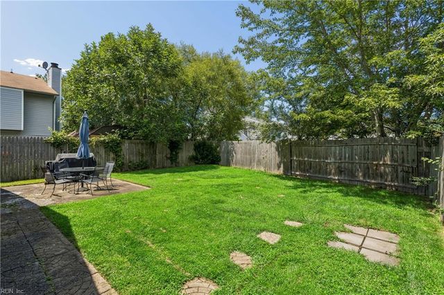 3512 Shawn CT, Virginia Beach, VA 23453