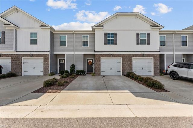 2440 Fieldsway DR, Chesapeake, VA 23320