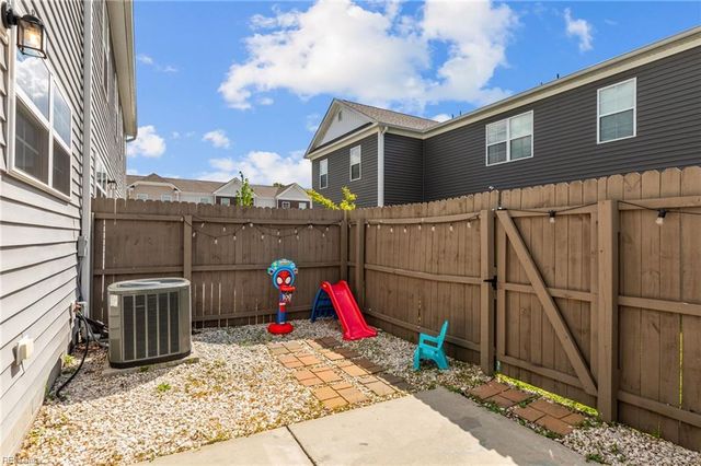 2440 Fieldsway DR, Chesapeake, VA 23320