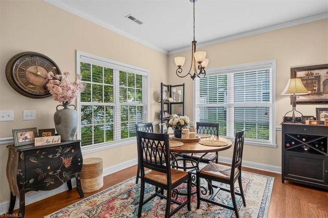 4053 Saint Johns Street, High Point, NC 27265