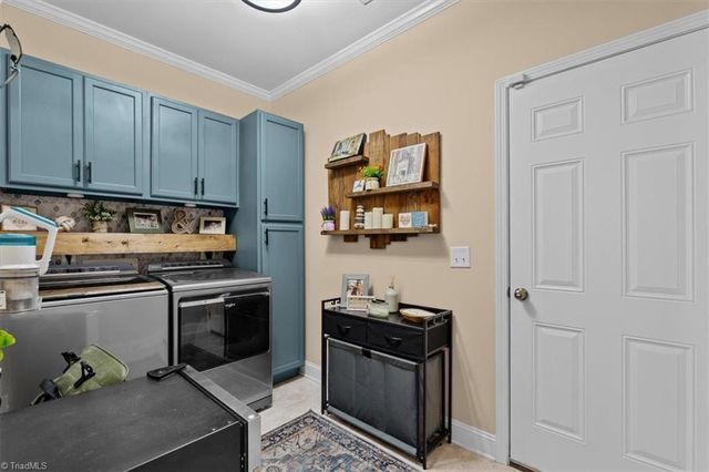 4053 Saint Johns Street, High Point, NC 27265