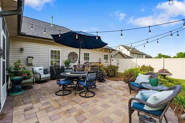 4053 Saint Johns Street, High Point, NC 27265