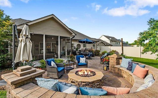 4053 Saint Johns Street, High Point, NC 27265