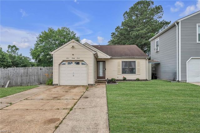 1597 Mill Oak DR, Virginia Beach, VA 23464