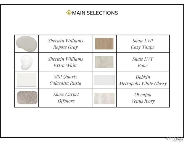 150 Cloverleaf Court 1, Cheektowaga, NY 14043