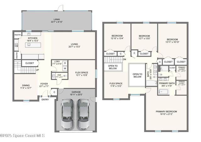 1955 Snapdragon Drive NW, Palm Bay, FL 32907