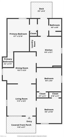 2717 Thomas ST, Chesapeake, VA 23323