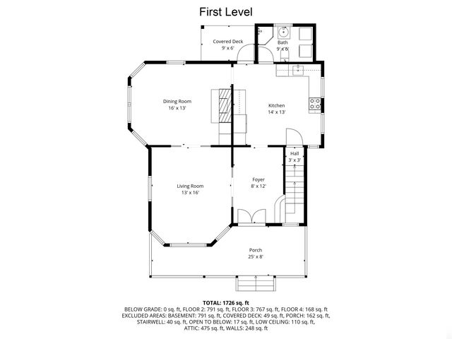 9 Mountainville Road, Danbury, CT 06810