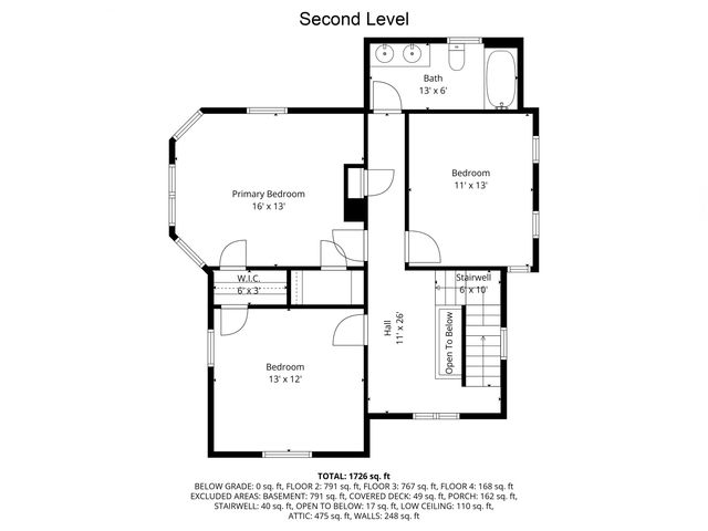 9 Mountainville Road, Danbury, CT 06810