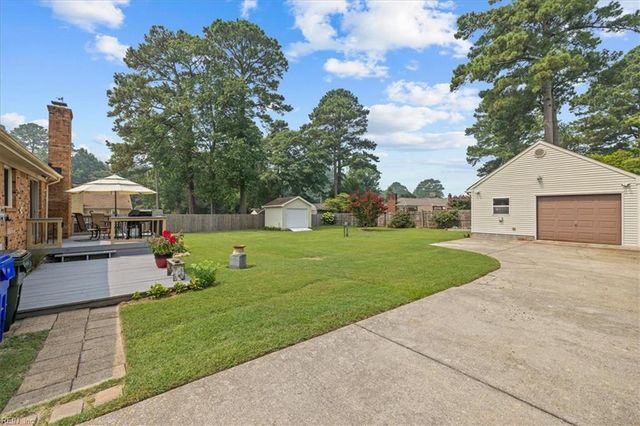 311 Sussex CT, Suffolk, VA 23434