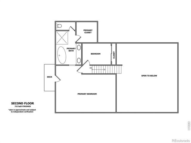 3520 Wild Bird Drive, Loveland, CO 80537