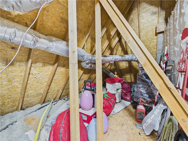 3603 SW Champagne Avenue, Bentonville, AR 72712