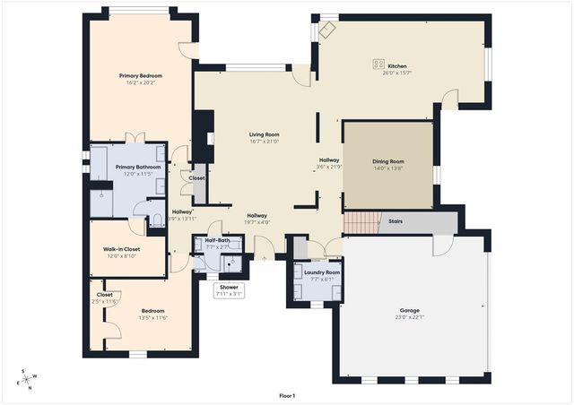 3603 SW Champagne Avenue, Bentonville, AR 72712