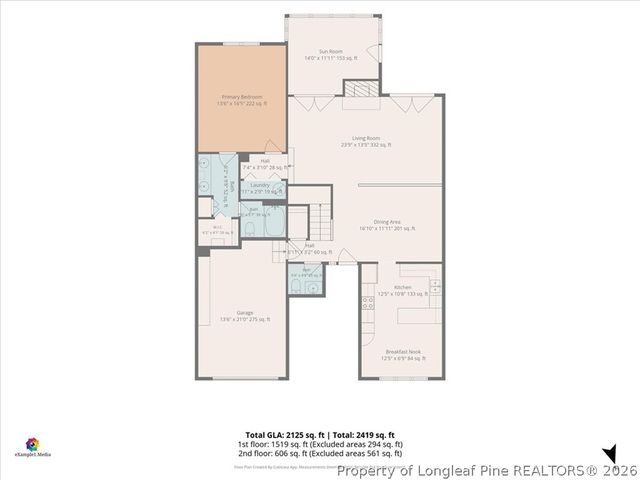 2945 Wedgeview Drive, Fayetteville, NC 28306